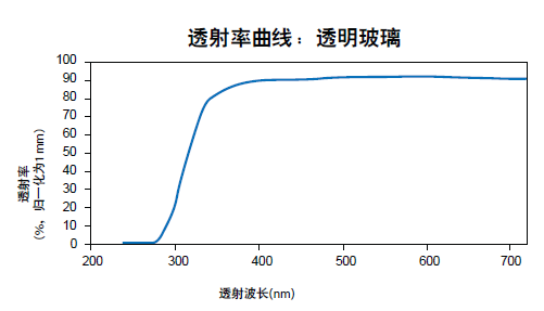 透明.jpg