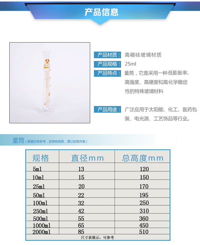 玻璃量筒详情1.jpg