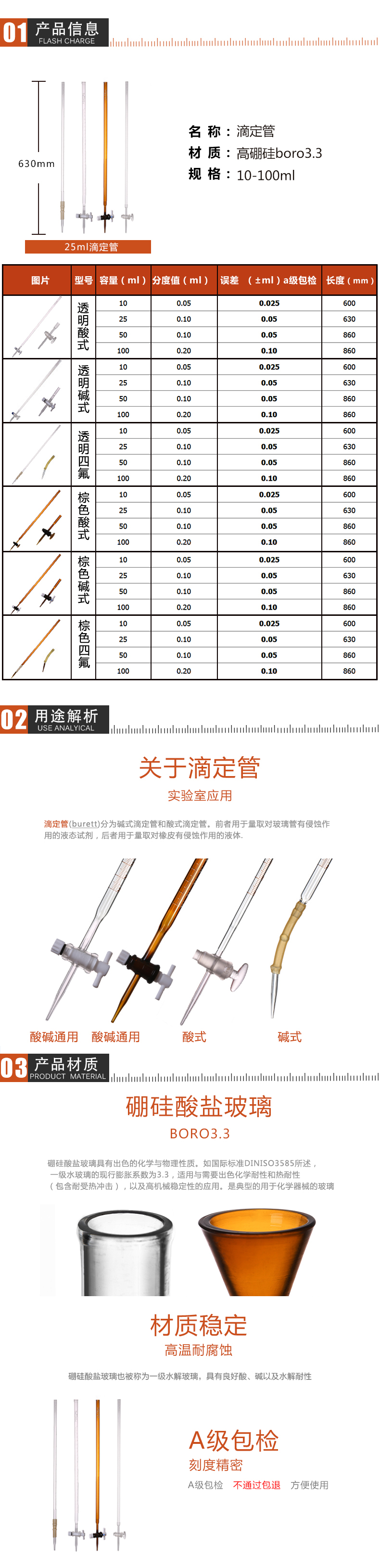 滴定管详情.jpg